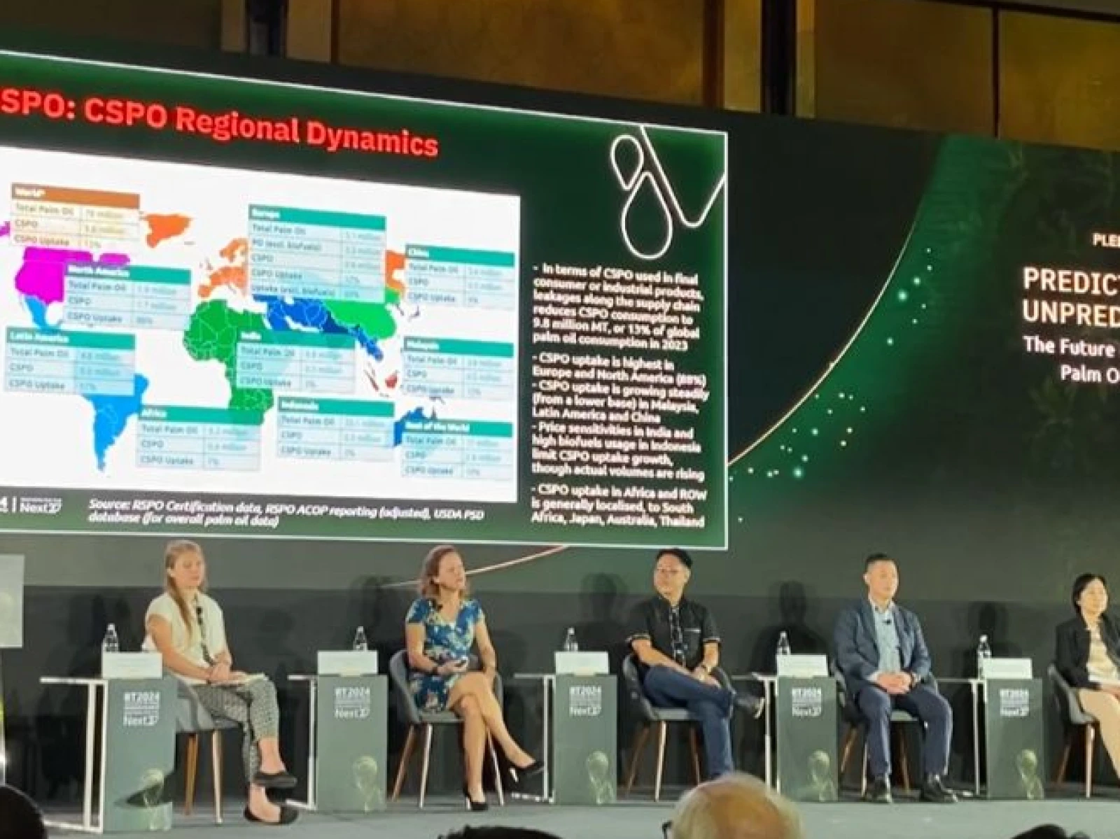 Setelah 2 Tahun Ditunda, Prinsip dan Kriteria RSPO Disahkan di RT RSPO 2024